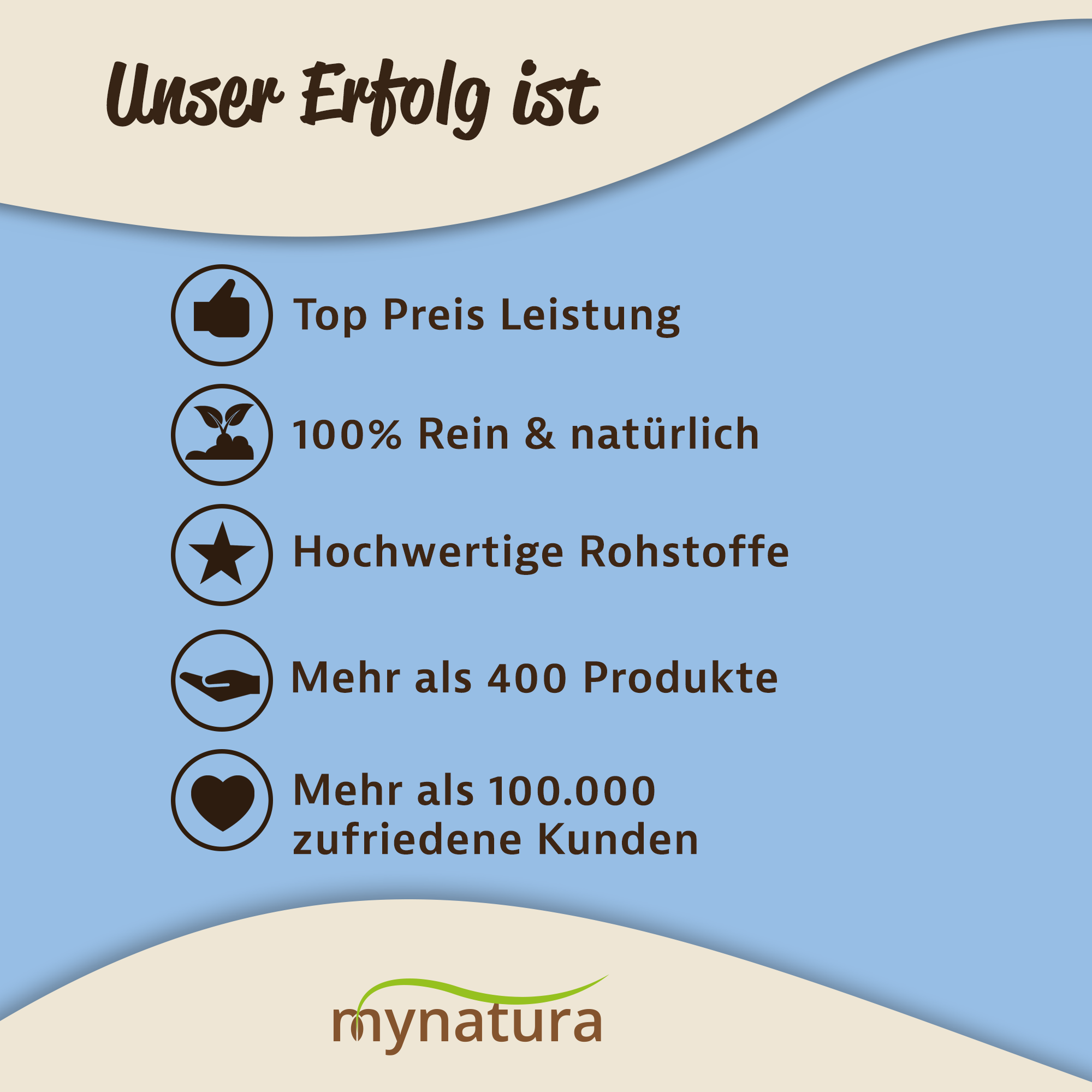 Mynatura Bio Kornblume Bio Saatgutmischung Kornblumen 4g