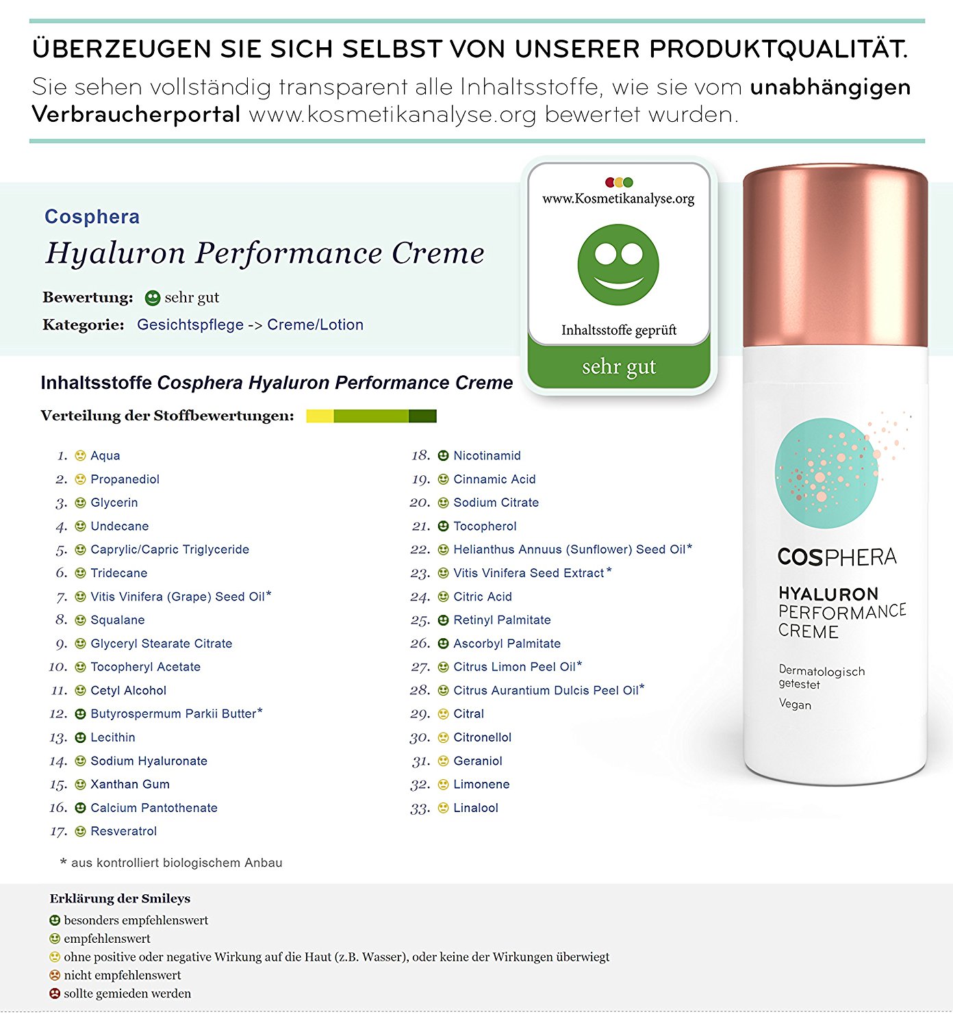 Cosphera - Hyaluron Performance Creme 50 ml - vegane Tages- und Nachtcreme hochdosiert für Gesicht,