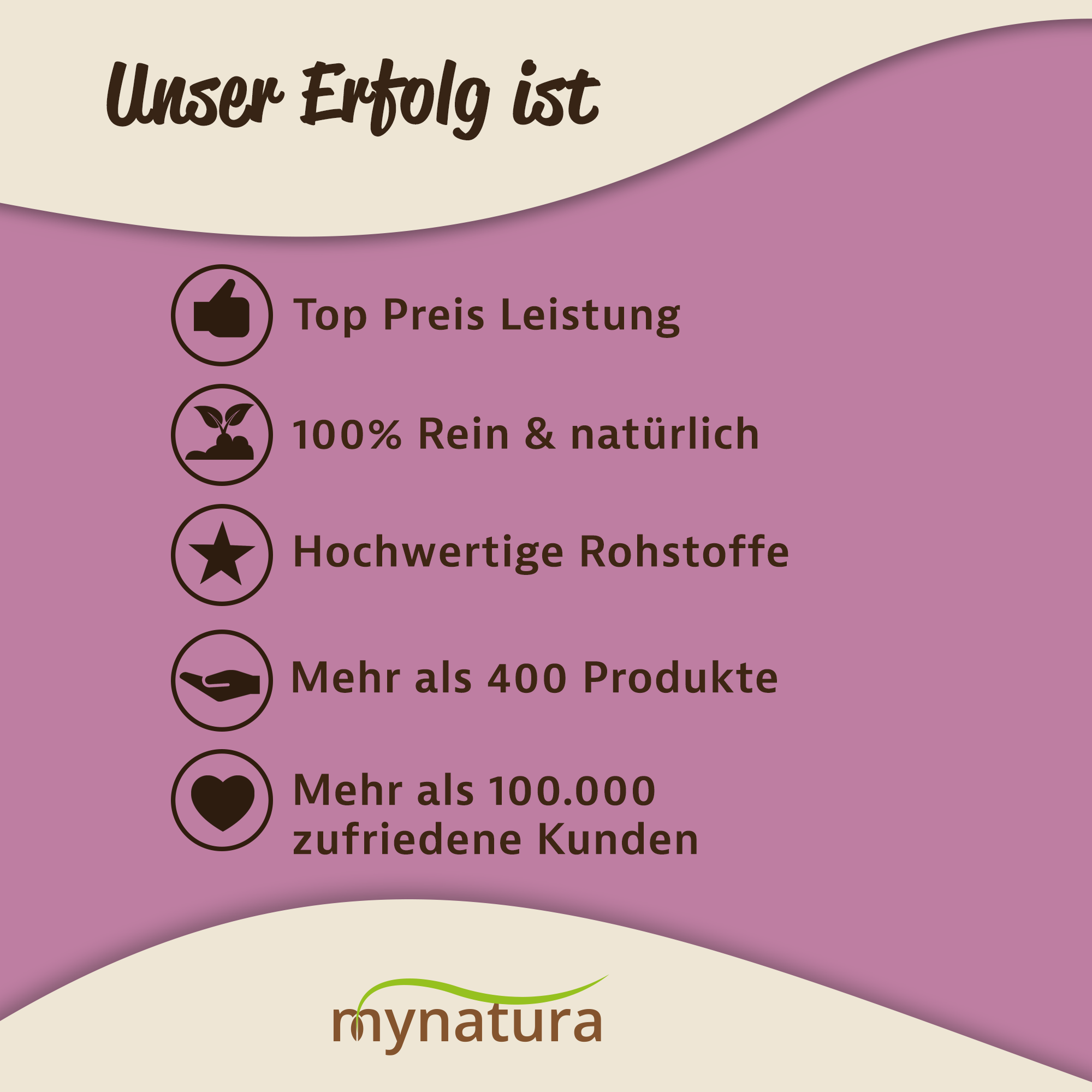 Mynatura Bienenweide für den Halbschatten und Schattenbereich 50g