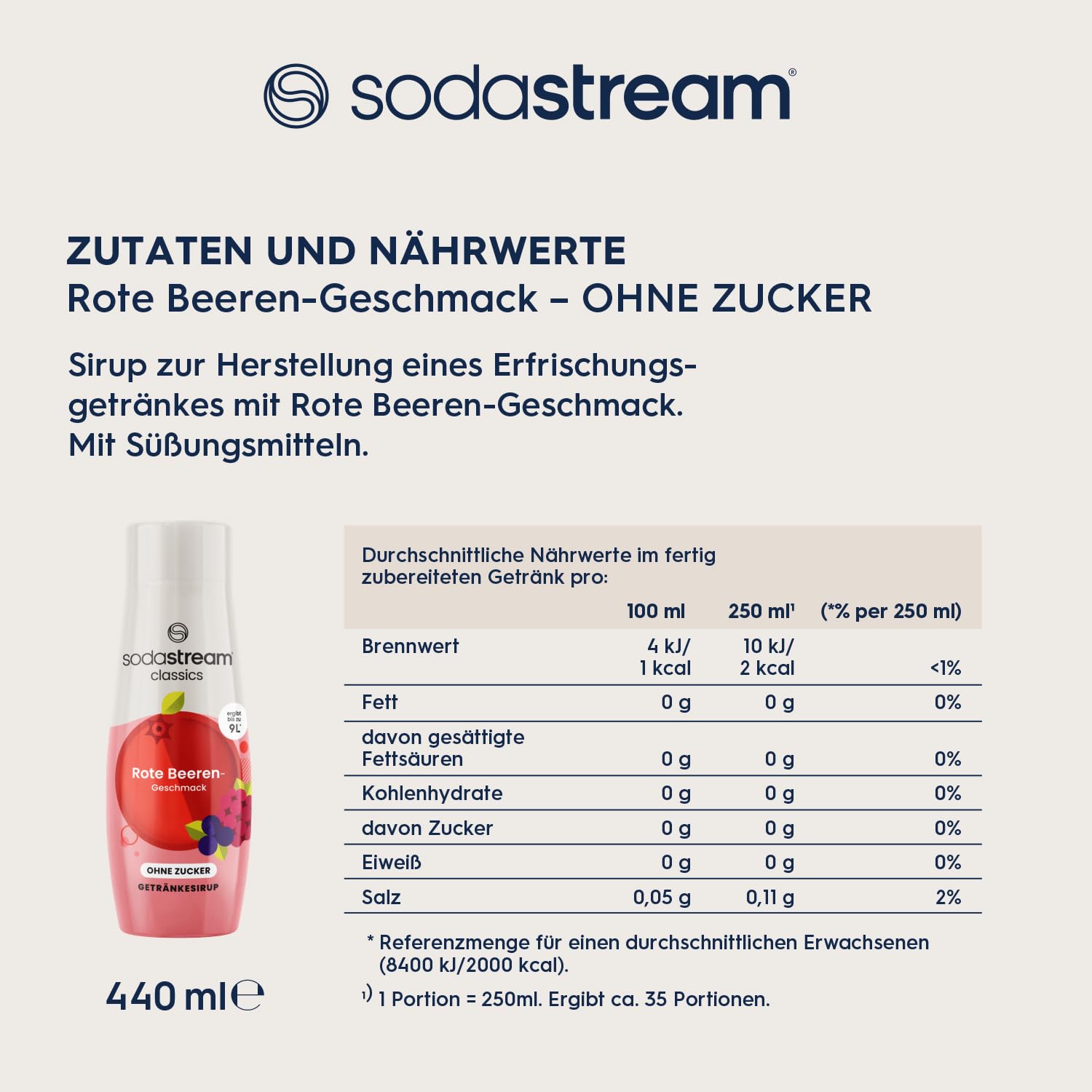 SodaStream Pepsi Sirup 440 ml SodaStream Pepsi Sirup 440 ml