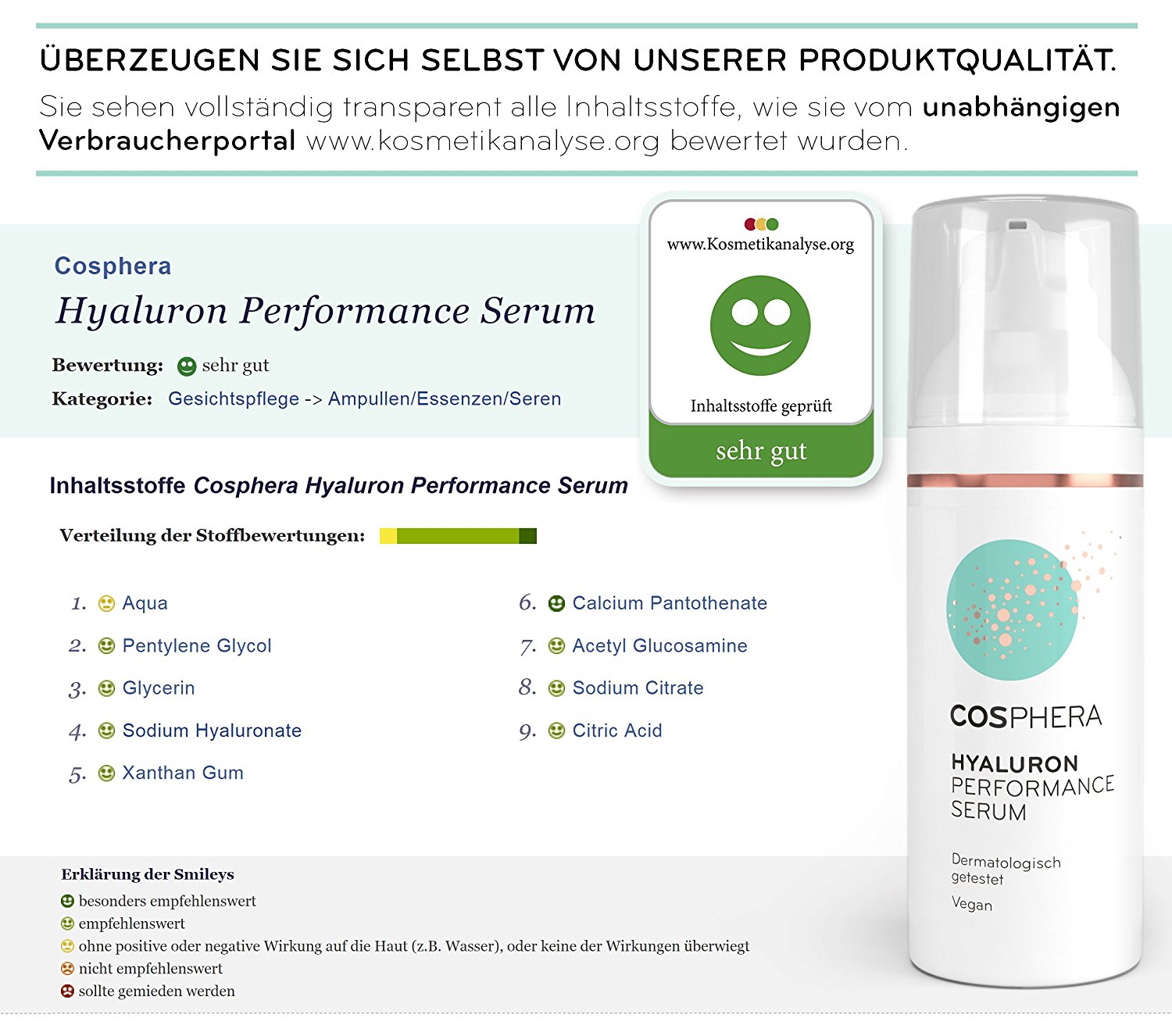 Cosphera - Hyaluron Performance Serum hochdosiert 50 ml - Hyaluronsäure Konzentrat Gel für Gesicht,
