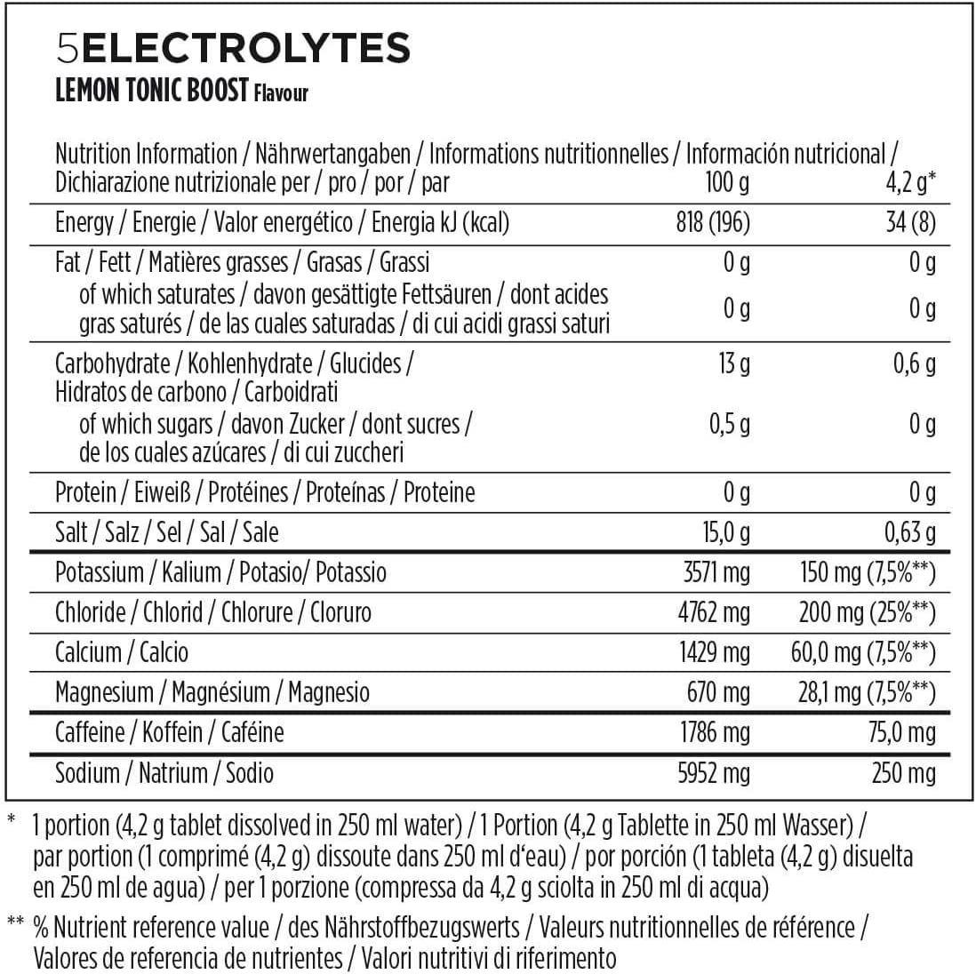 Powerbar 5 Electrolytes 12x 10 Tabs